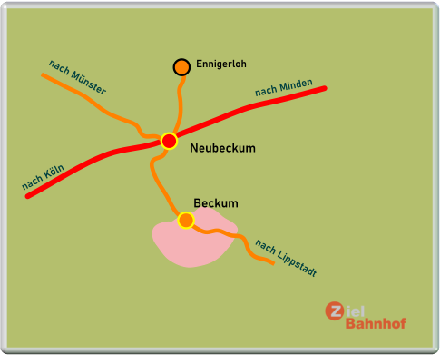 Beckum Neubeckum nach Minden nach Köln nach Münster Ennigerloh nach Lippstadt